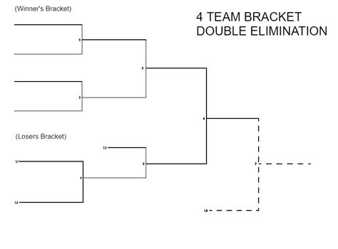 4 Team Double Elimination Bracket Printable