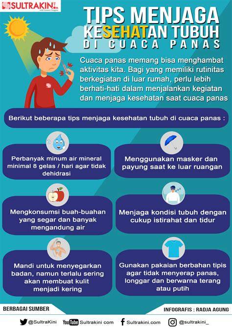 4 Tips Sehat Saat Cuaca Panas