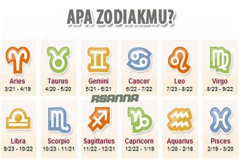 4 Urutan Zodiak Yang Paling Ingin Membuat Bisnis Kecil Kecilan