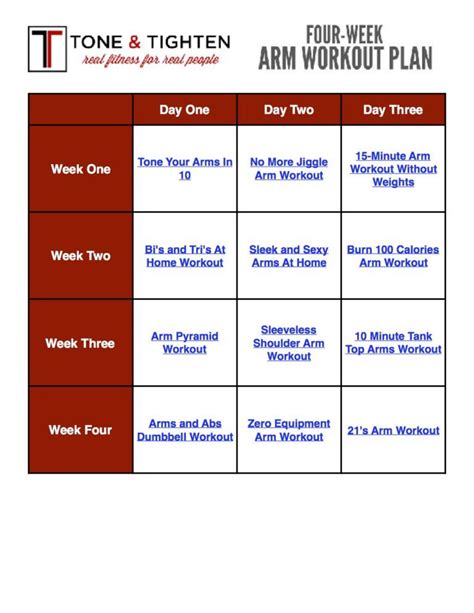 4 Week Arm Workout Routine