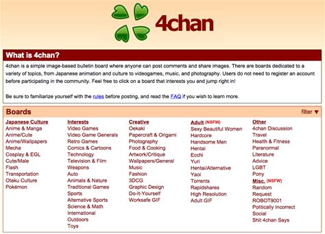 4 Chan Org B Catalog