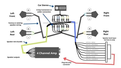 4 channel audio amp