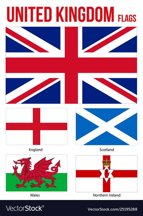 4 countries in uk flags