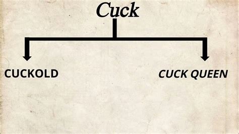 4 cuckold mean