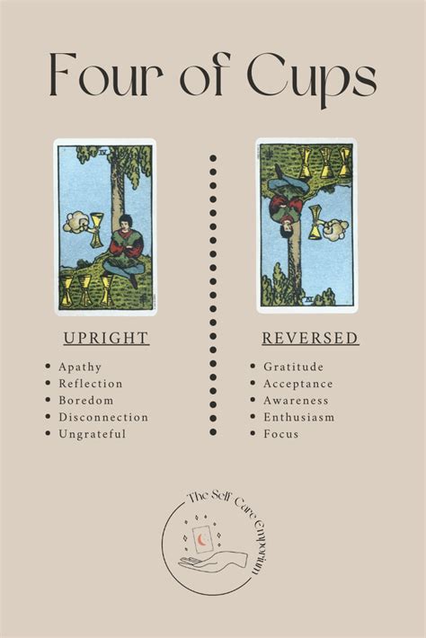 4 Of Cups Tarot Explained