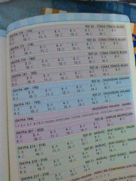 4. Sınıf Matematik Ders Kitabı Sayfa 70 Cevabı ( Meram