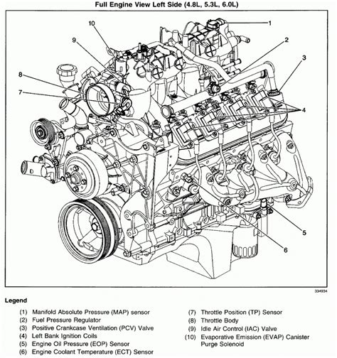 4.3 Liter V6 Vortec Engine Wiring Diagram