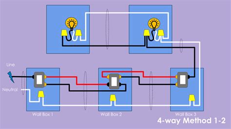 4Way Switch Wiring Electrical 101