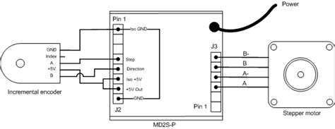 [DIAGRAM] 4 Wire Encoder Diagram