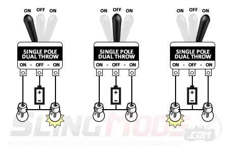 3 Pin Toggle Switch Wiring Diagram Collection