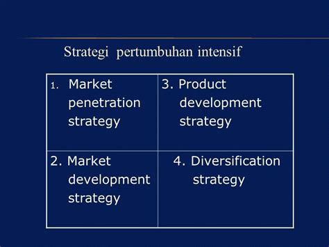 4. Mengembangkan Strategi Pemasaran