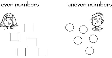 4. Arrange accessorise in uneven numbers