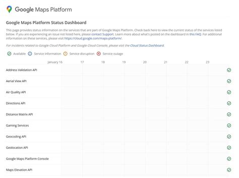 4. Check Google Maps server status