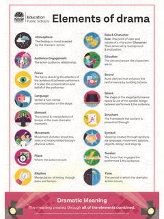 4. Create drama with large-scale patterns