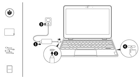 4. HOW TO GET STARTED