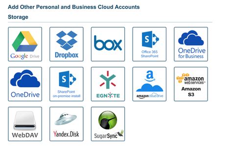 4. Integration with Dropbox and Other Cloud Services