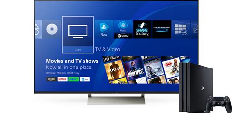 4. Programas com DRM
