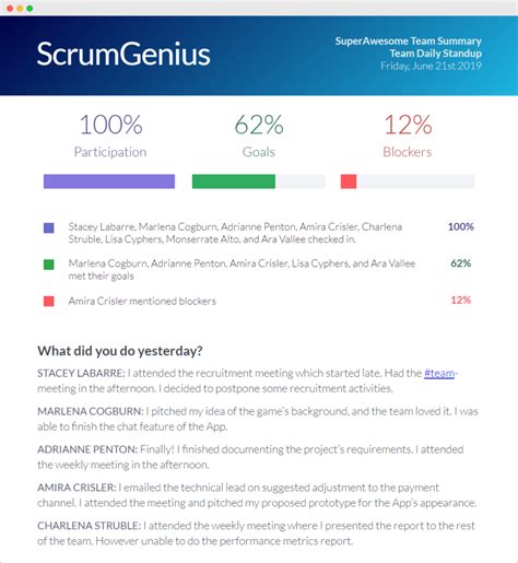 4. ScrumGenius