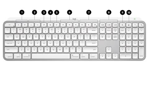 4. Switch to default Apple Keyboard