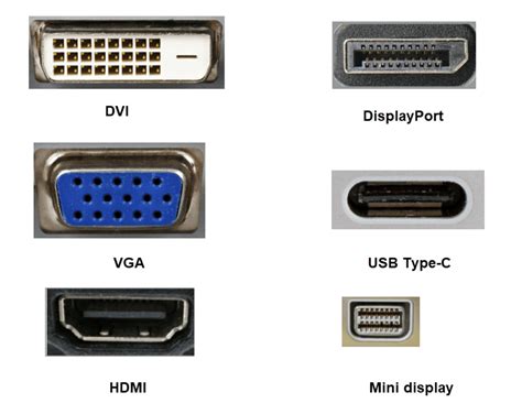 4. Use a Different DisplayPort Cable or Computer