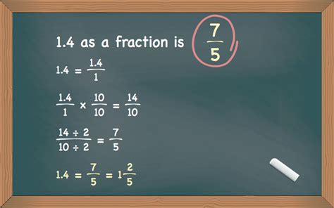4.4 As A Fraction