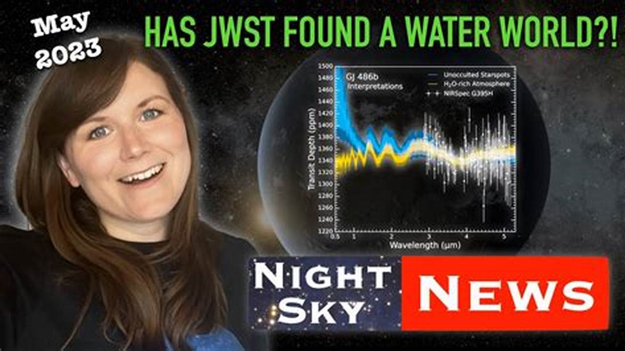 4.7K Views 3 Years Ago Tutorials., Images