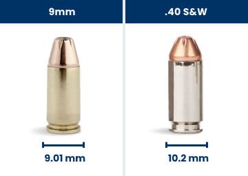 40 Cal Vs 9Mm
