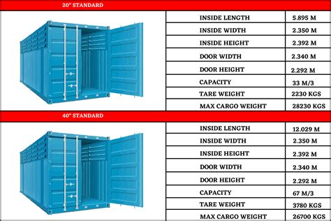 40 ft hq container dimensions in cm