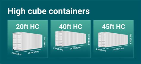 40 hq container size