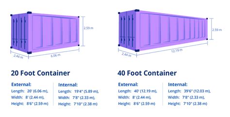 40 sea container weight