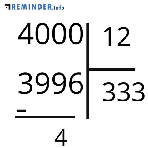 4000 Divided By 12 Equals
