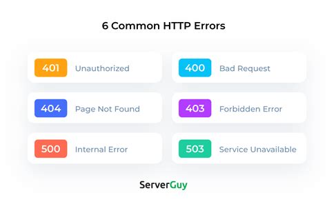 404 status code in api