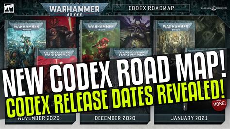 9th Edition 40k Codex Roadmap & Timeline REVEALED! Spikey Bits