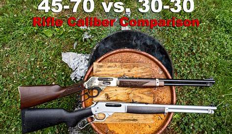 45 70 Versus 30 30 Vs Lever Action Rifle Caliber Comparison