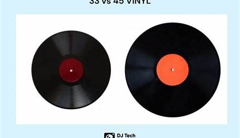 33 RPM vs 45 RPM All You Need To Know, Complete Comparison