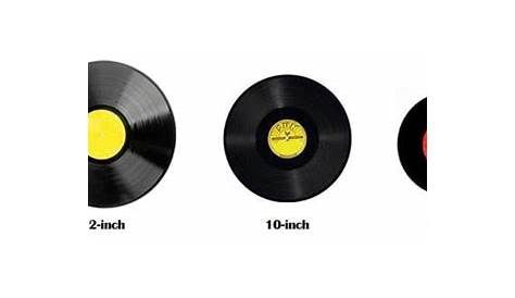 45 Rpm Vs 33 Rpm 7" And 1/3 12" Vinyl Records Stock Vector