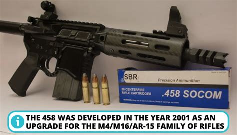 458 Socom