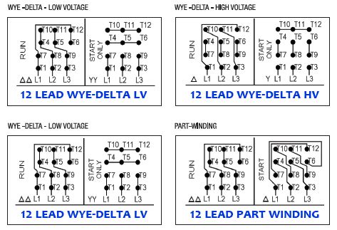 12 Lead 480v Motor Wiring Diagram Organically