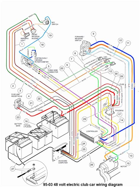 48v Club Car Wiring Diagram Colors