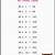 49 times table chart