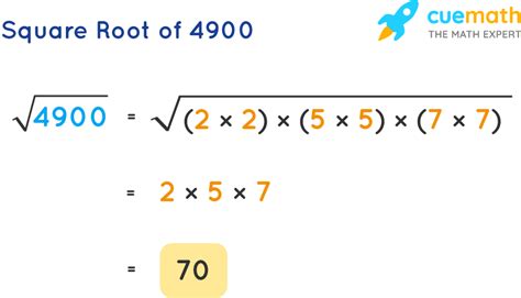 4900 Square Root