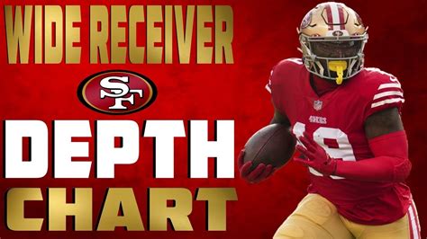49ers Wide Receiver Depth Chart