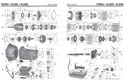 Image of 4L60E components