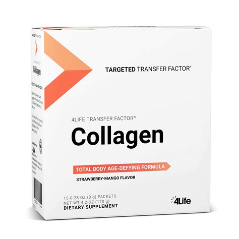 Understanding Collagen