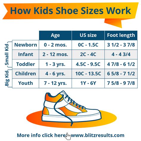 Infant/Toddler Shoe Size Chart MonayLizz Bayley Francis