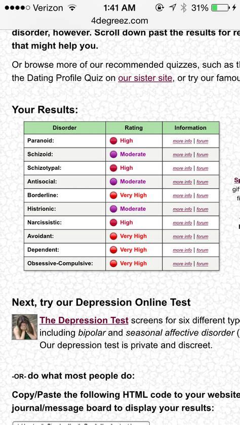 4degreez Personality Disorder