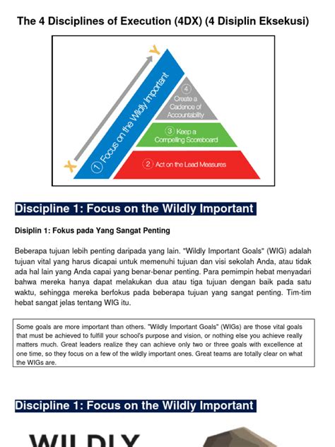 +15 4Dx Disciplines Of Execution Pdf References