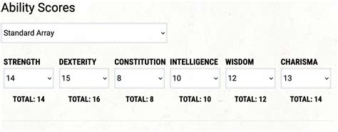 Maximize Your Character's Potential with the 4e Ability Score Calculator