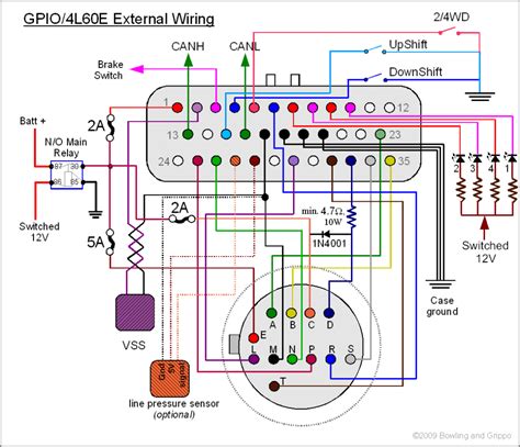 4l60e wiring harness pinout diagram