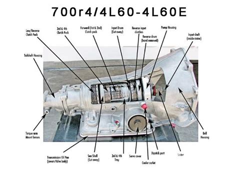 4l60e Transmission Identification Chart